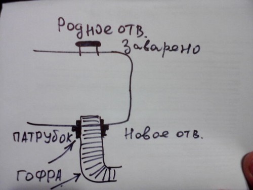 Глушитель мотора.jpg