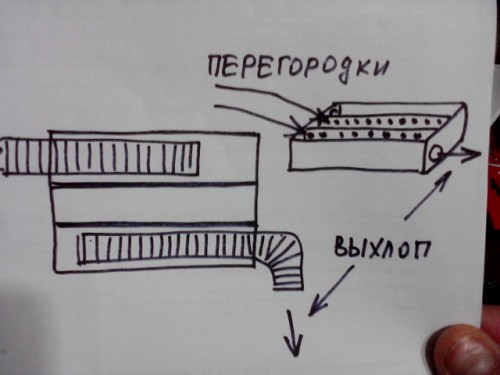 Дополнительный дымарь.jpg