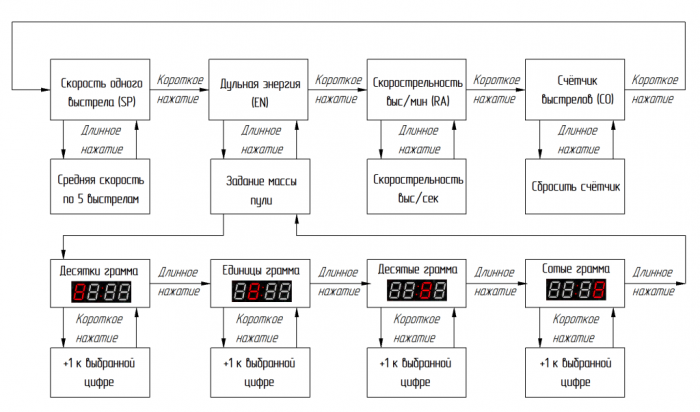 Без-имени-1-1024x603.png