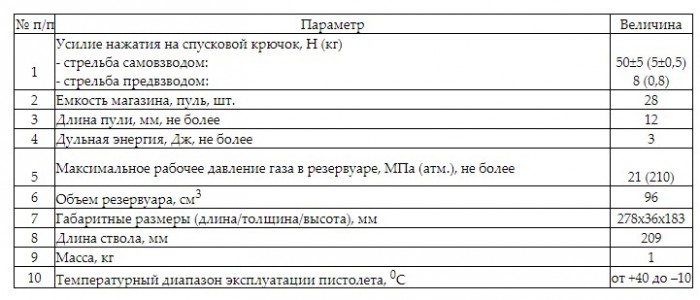 Screenshot 2022-06-23 130424.jpg (70.59 КБ) Просмотров: 2334 Screenshot 2022-06-23 130424.jpg