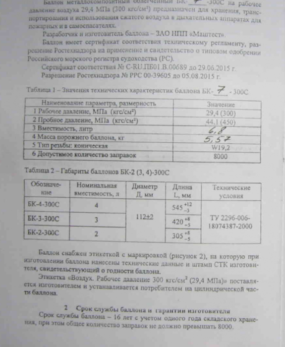 Opera Снимок_2024-12-11_142428_i3.guns.ru.png