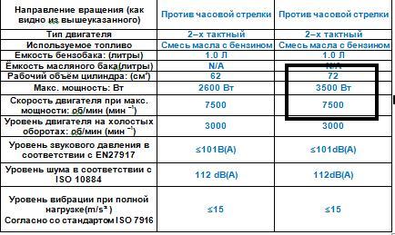 Характеристики.jpg