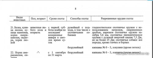 Разрешили мелкую пушнину с пневмой (от 7,5 до 25Дж).jpg
