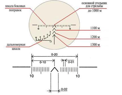 setka_pso_yapfiles.ru.jpg
