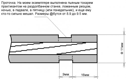 дульный срез.jpg