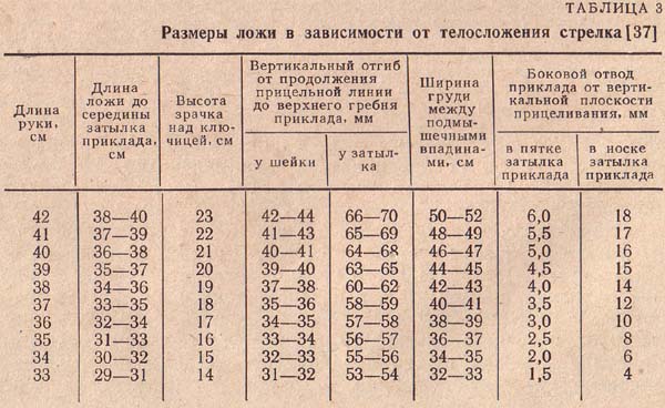 table3.jpg
