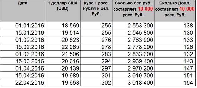 Курсы_.jpg