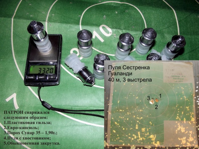 Сестренка Гуаланди в сборе с хвостом отстрел.jpg
