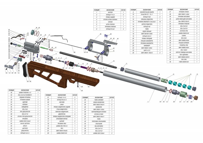Diagram rus.jpg