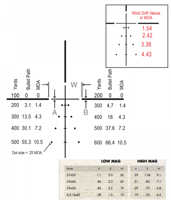 ballistic-e1-dimensions2.png
