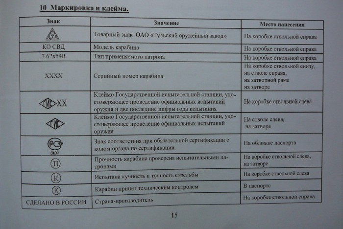 свд п4.jpg