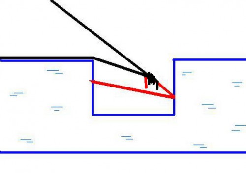 проволока.JPG (29.27 КБ) Просмотров: 2857 проволока.JPG